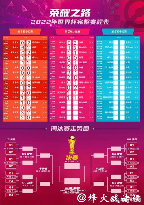 最新世界杯赛程公布时间及详细安排 最新世界杯赛程公布时间及详细安排