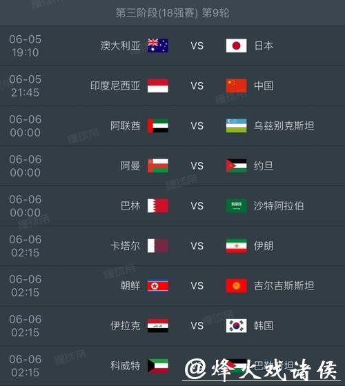 2026世界杯比分数据深入分析与趋势解读